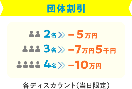 団体割引