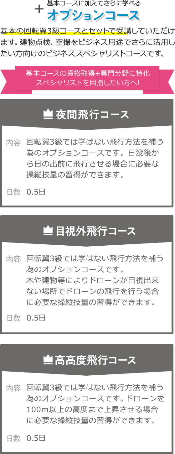 フリーコース